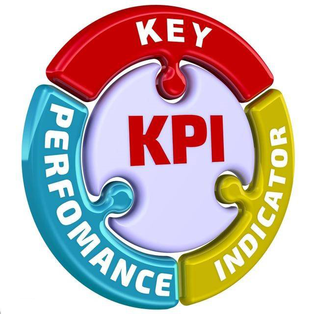 弘展网络科技带您了解kpi考核